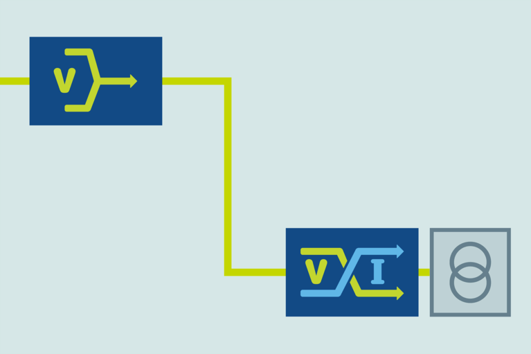 Go to the factorized power architecture page