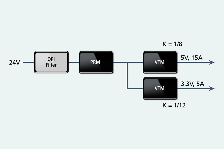 Multiple outputs from a single regulator power chain