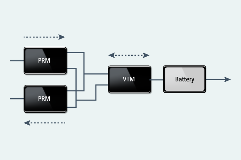 Bidirectional transformation power chain