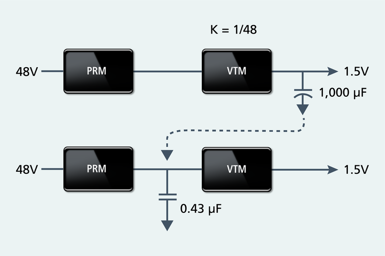 Bulk capacitance elimination power chain