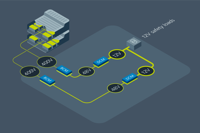 Redundacy Module vs Discreet Comparison PDN image