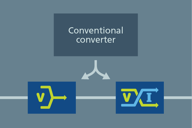 Factorized Power Archictecture image