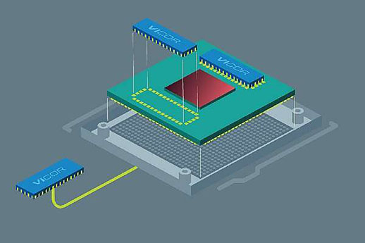 Power on package image