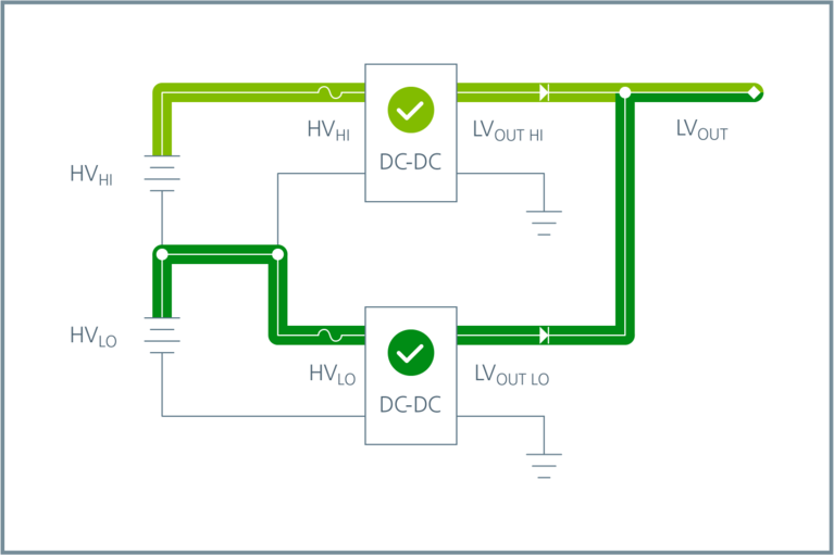 Dual 400V series-stacked system image