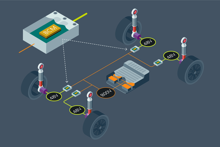 Active suspension diagram image