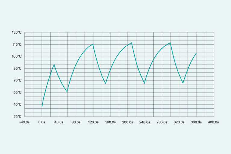 Simulated BCM pulsed power thermodynamics image