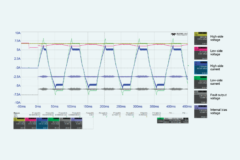 Oscilloscope screen capture of bus converter bidirectional current flow image