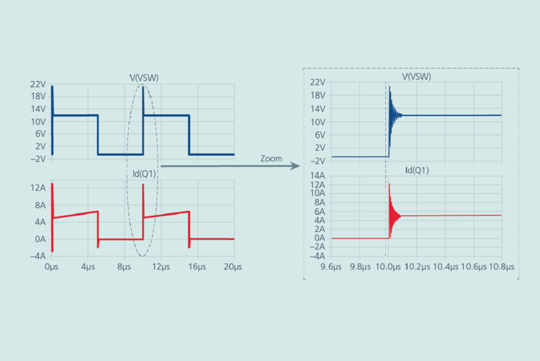 Hard-switching versus soft-switching waveforms image