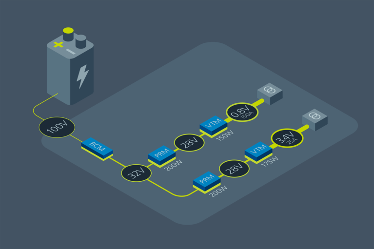 A modular 100V power-distribution solution for spacecraft avionics image