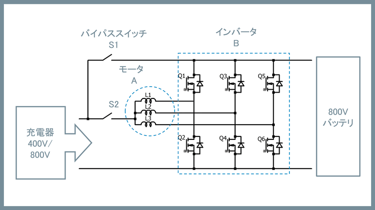Hyundai IONIQ 5 boost function configuration  image
