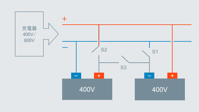 GMC HUMMER EV battery configuration image