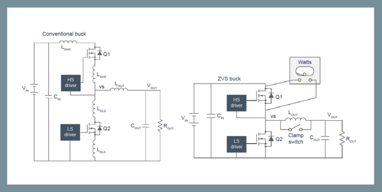 Conventional, hard-switched buck converter (a) versus zero-voltage switched (ZVS) buck converter image