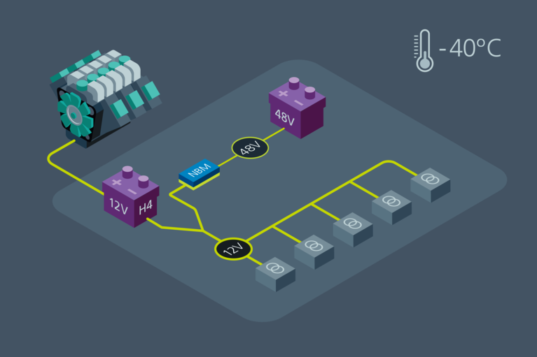 Vicor modules coupled with 12V starter battery image