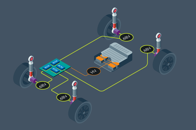 Car PDN with 48V and BCM6135 efficency image