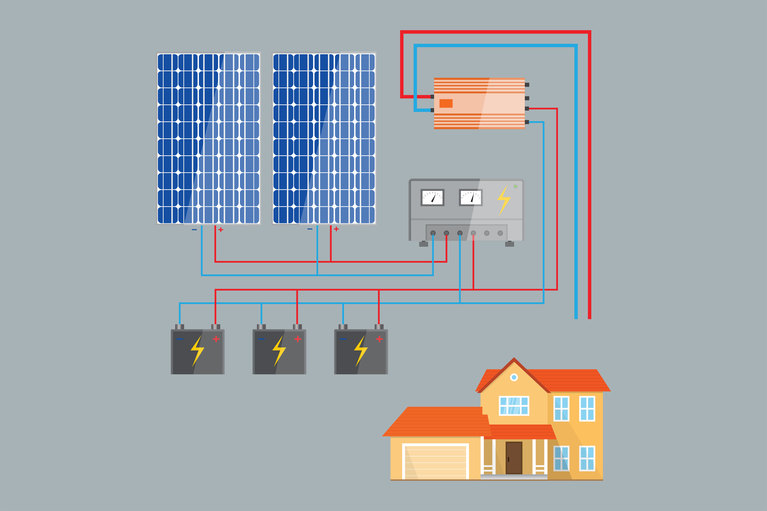 Home Energy Storage