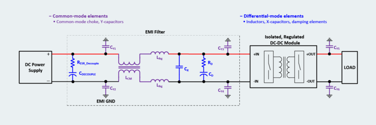 Discrete components image