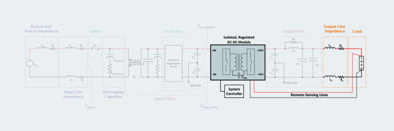 Load system diagram