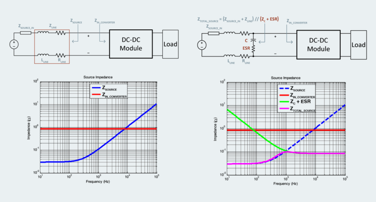 Capacitance image