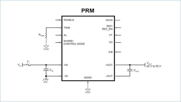 An Introduction to Vicor's PRM® Modules