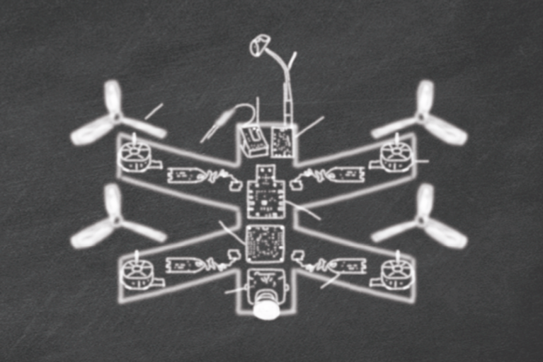 Chalk diagram of UAV and its components