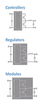 respective level of integration—controllers, regulators, and modules