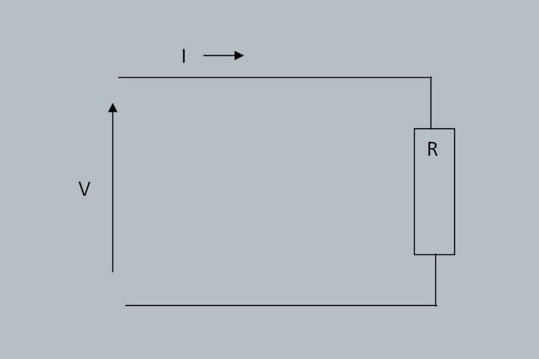 Voltage applied across a load