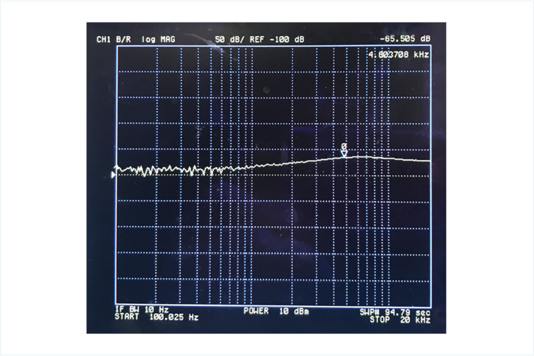 Frequency response from input to output image