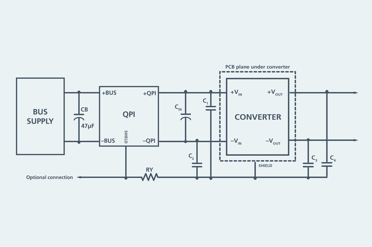 Illustration of active filters controling EMI