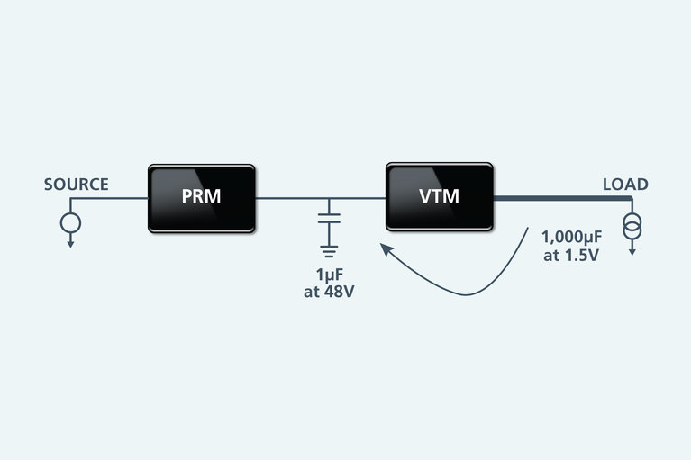 Reduction of capacitance with Factorized Power Architecture image