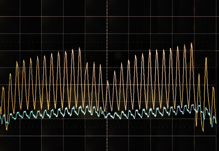 Robotic input output ripple image