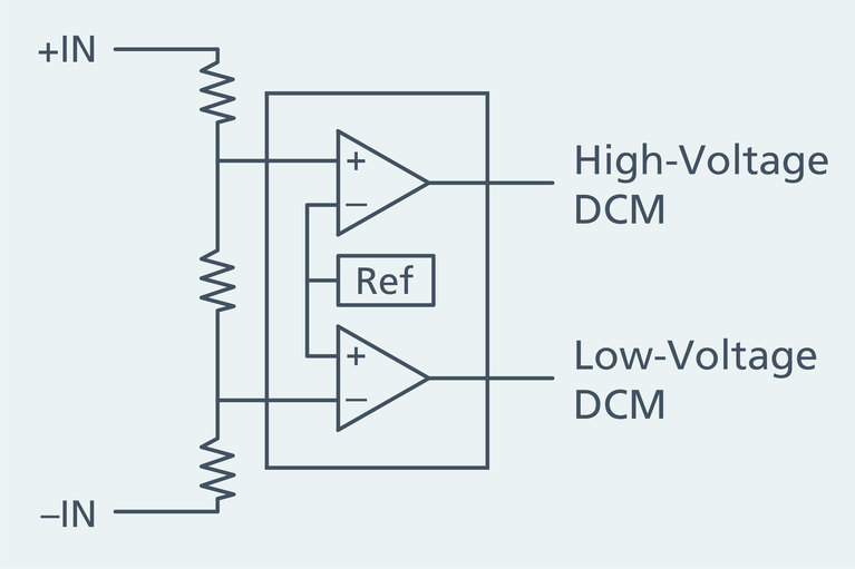 Ultra-wide DC-DC white paper image
