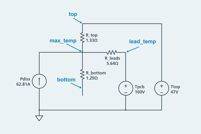 Illustration of ChiP BCM with top coldplate and PCB cooling added