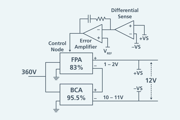 Illustration of Yeaman Topology Power System
