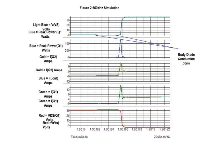 650kHz simulation 20ns/div reverse-recovery effect image