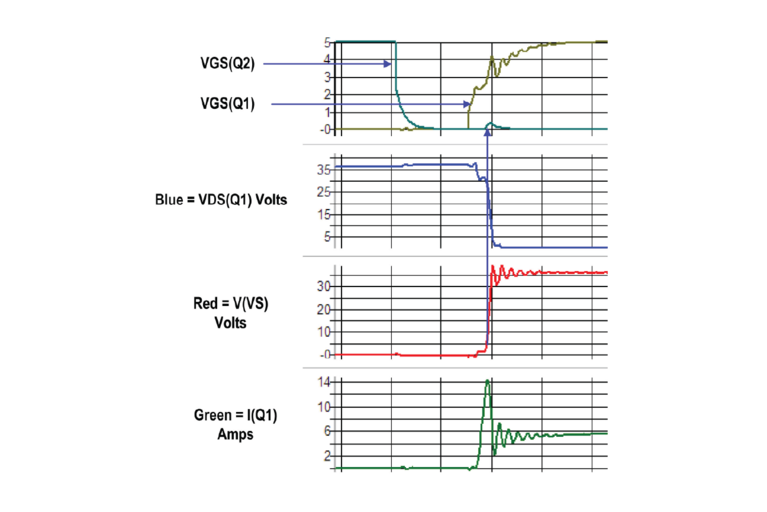 650kHz simulation 20ns/div gate-drive effect of increasing Lshs to 500pH image