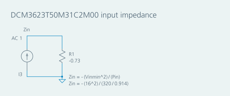 Simulation schematics for the input impedance image
