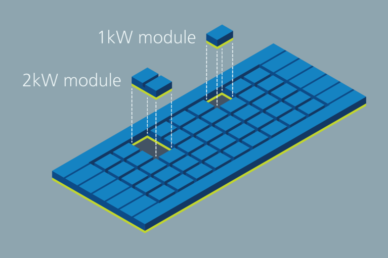 Modular packaging image