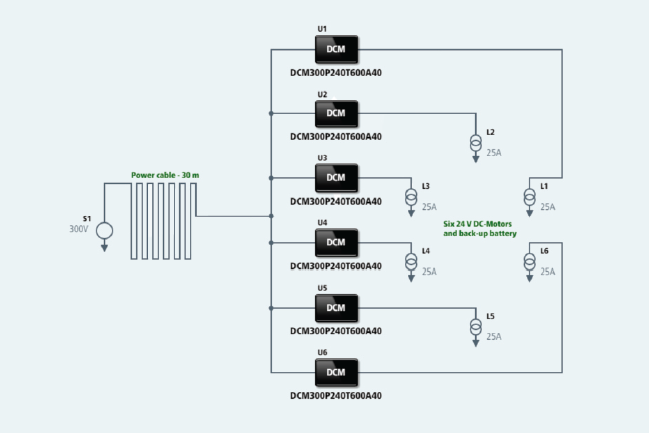 Typical UAS application image